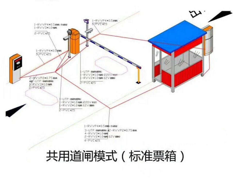 慈溪市单通道模式停车系统