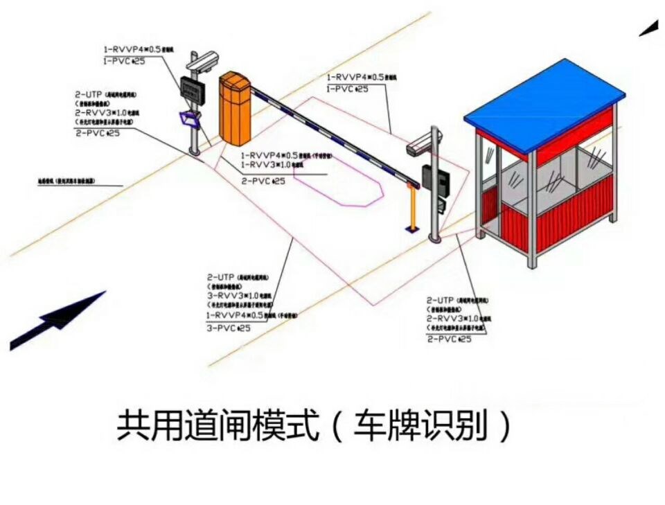 慈溪市单通道车牌识别系统施工